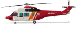 KUH Current Status