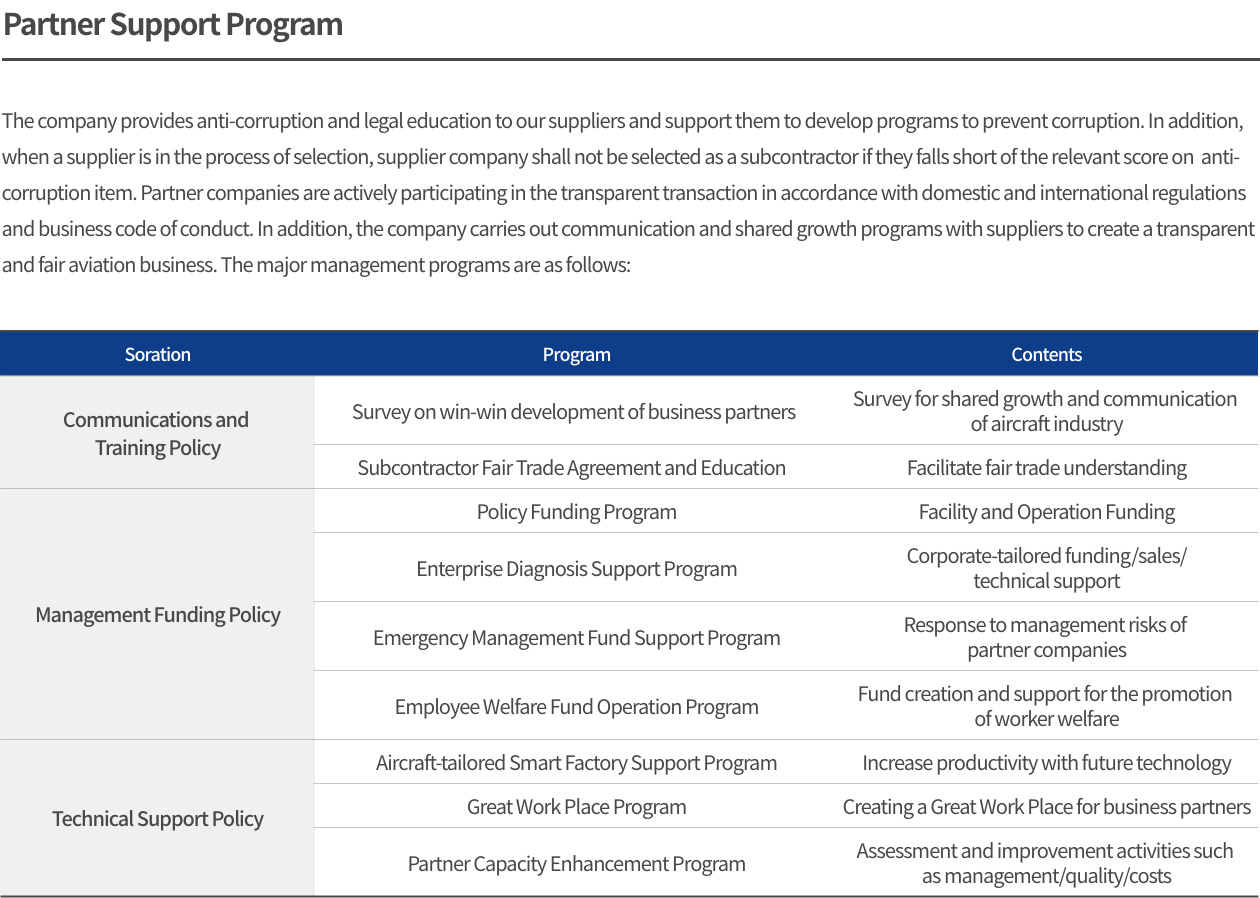 KAI KOREA AEROSPACE INDUSTRIES, LTD.
