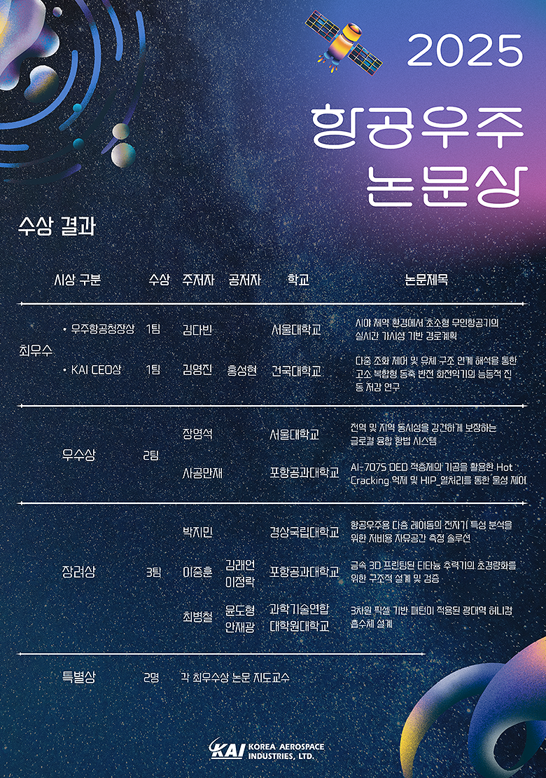 2025 항공우주논문상 수상자 안내 팝업