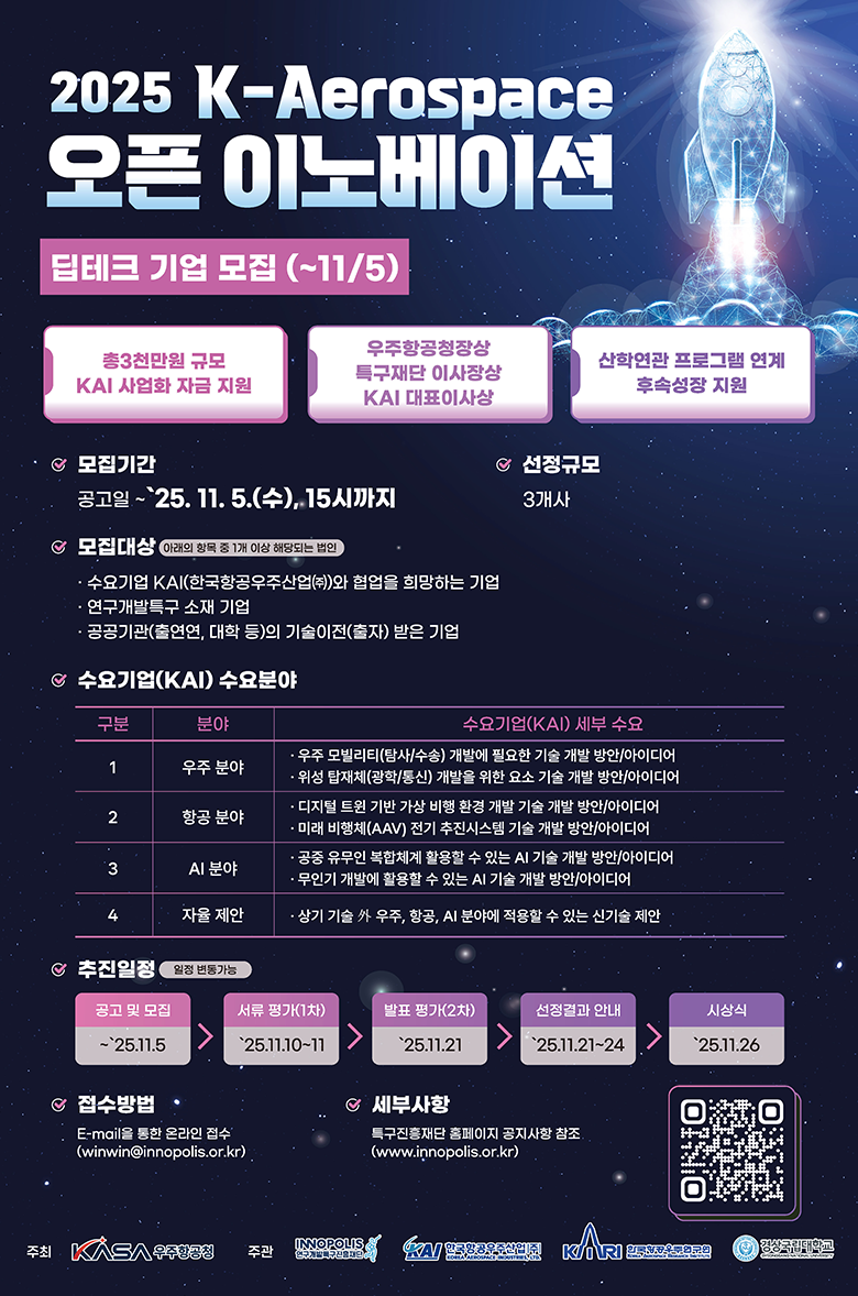 2025 K-Aerospace 오픈 이노베이션 안내 팝업